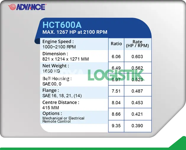 Advance HCT600A Marine Gearbox