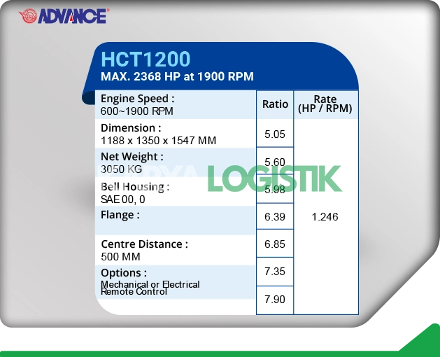 Advance HCT1200 Marine Gearbox