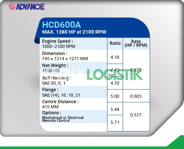 Advance HCD600A Marine Gearbox